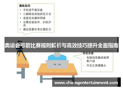 奥运会弓箭比赛规则解析与高效技巧提升全面指南