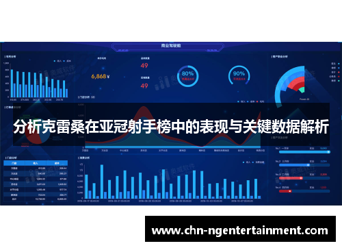 分析克雷桑在亚冠射手榜中的表现与关键数据解析