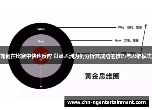 如何在比赛中快速反应 以吕孟洲为例分析其成功的技巧与思维模式