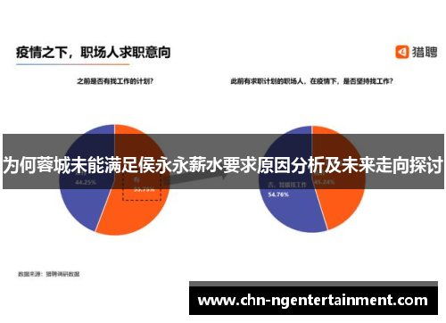 为何蓉城未能满足侯永永薪水要求原因分析及未来走向探讨