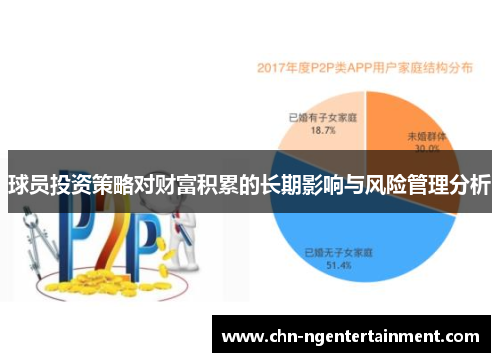 球员投资策略对财富积累的长期影响与风险管理分析